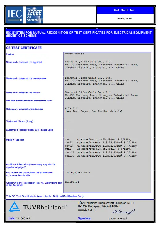 certificate4